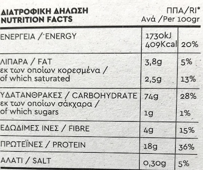 Niama trachanas ingredience